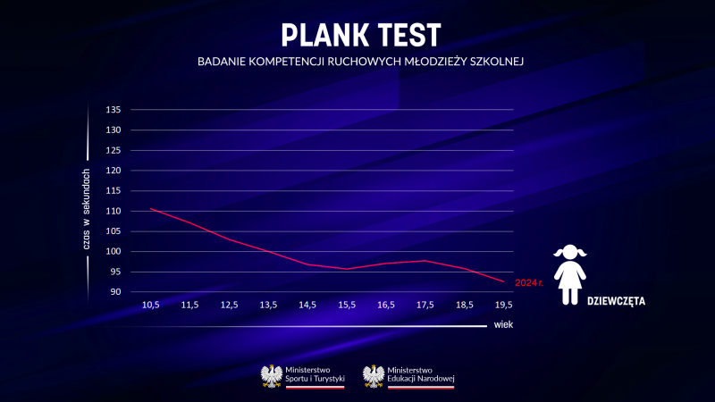 plank test.png